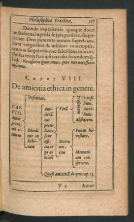 Caput VIII. De amicitia ethica in genere.