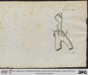 Tafel I-III