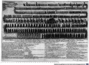 Accurate Abbildung der solennen Leich-Begaegniss des Hochwürdigsten, Hochgebohrnen Herrn, Herrn ANTON IGNAZ IOSEPH, des Heil: Roem: Reichs Fürsten und Bischofs zu Regensburg, gefürsteten Probstes und Herrn zu Ellwangen, Reichs-Grafen von Fugger zu Kirchberg und Weissenhorn &c. &c. &c.