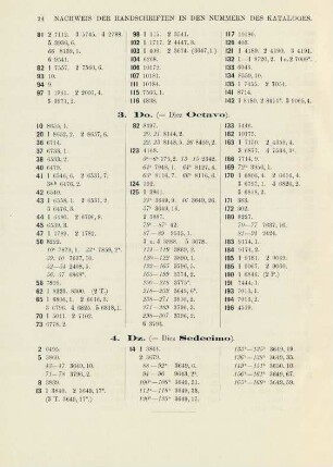 4. Dz. (= Diez Sedecimo)