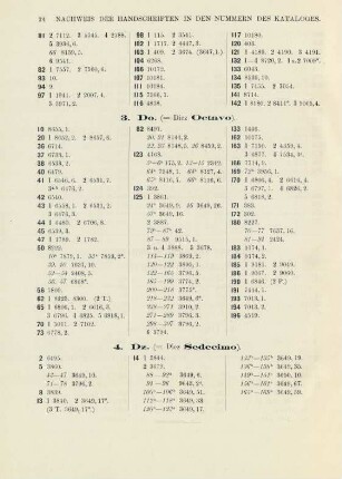 4. Dz. (= Diez Sedecimo)