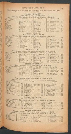 Hipódromo Argentino - Programa para la reunión del domingo 5 de Diciembre de 1909