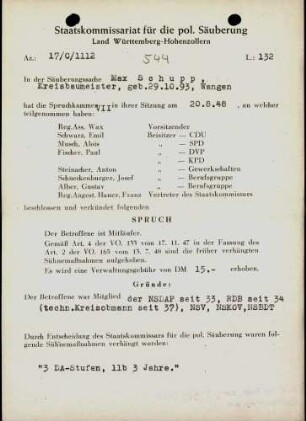 Schupp, Max