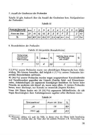 7. Anzahl der Geschwister