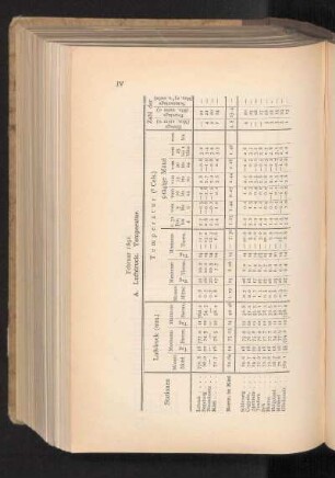 Februar 1891.