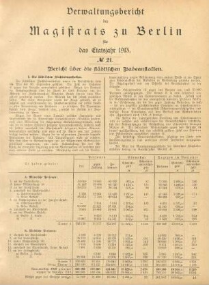 No. 21. Bericht über die städtischen Badeanstalten