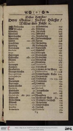 Erstes Register / derer Staedte / Flecken / Doerffer / Waelder und Fluesse