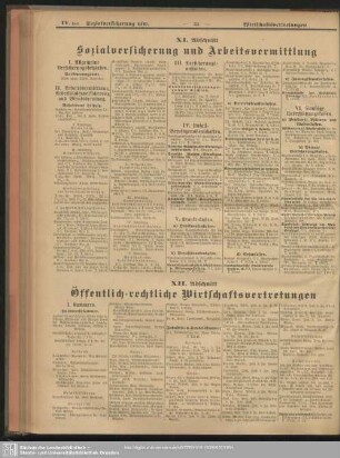 XII. Abschnitt. Öffentlich-rechtliche Wirtschaftsvertretungen