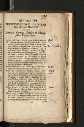 Supplementum V. Catalogi Mstorum Majoris, continens Medica, Chymica, Physica & Philosophica Manuscripta.