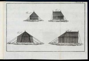Planche. II. Fig: 1. - Fig: 4.