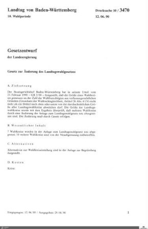 Gesetzentwurf Änderung Landtagswahlgesetz