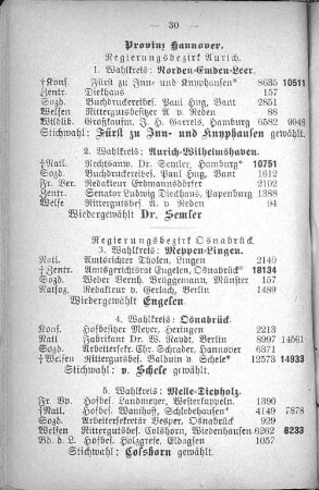 Regierungsbezirk Aurich.