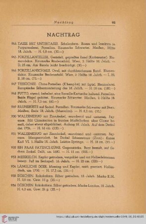 Nachtrag (Nr. 944 - 977)