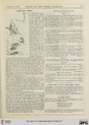 November 21, 1868