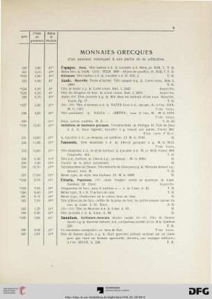 Monnaies Grecques (Nr. 220-436)