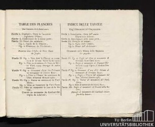 Table des Planche Des Ornemens de la Renaissance. Indice delle tavole Degli Ornamenti del Cinquecento.