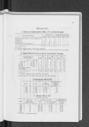 3. Wechselproteste 1966 bis 1970