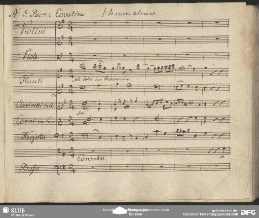 No. 5 Recitativo e Cavatina: "A ciglio bagnato"