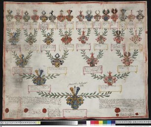 Somnitz, Laurenz Christoph von