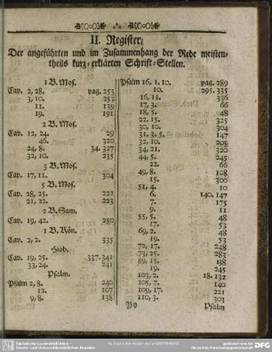 II. Register, Der angeführten und im Zusammenhang der Rede meistentheils kurz-erklärten Schrift-Stellen