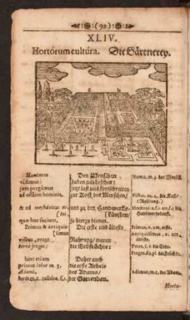 [XLIV. Hortorum cultura. Die Gärtnerey. - LIX. Textura. Das Gewebe.]