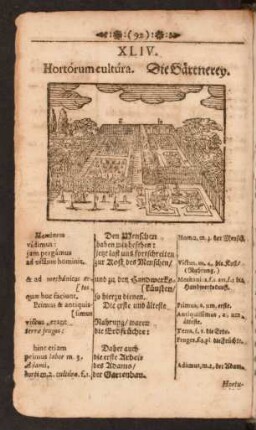 [XLIV. Hortorum cultura. Die Gärtnerey. - LIX. Textura. Das Gewebe.]