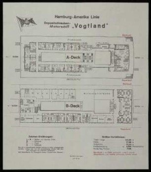 Plan des A- und B-Deck des Doppelschrauben-Motorschiff "Vogtland"