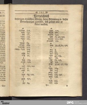 Verzeichniß derjenigen hebräischen Wörter, deren Bedeutung in diesen Betrachtungen geprüfet.