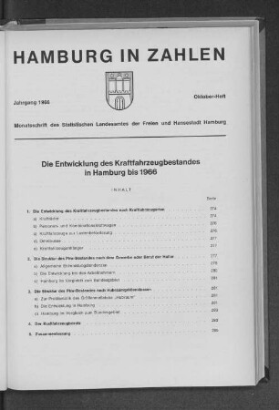 Die Entwicklung des Kraftfahrzeugbestandes in Hamburg bis 1966