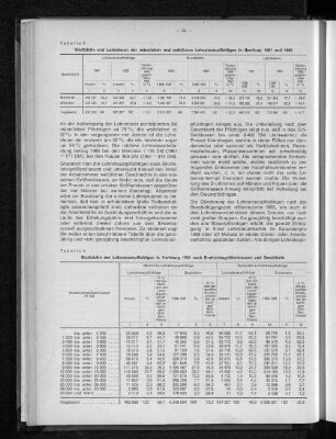 Tabelle 3: Bruttolohn und Lohnsteuer der männlichen und weiblichen Lohnsteuerpflichtigen in Hamburg 1961 und 1965