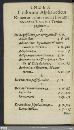 Index Titulorum Alphabeticus
