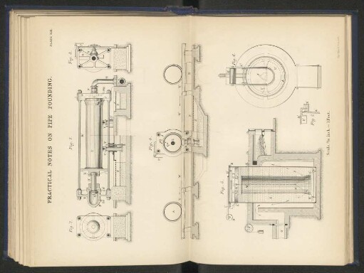Plate XIII. Practical notes on pipe founding.