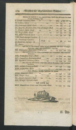 Register der abgehandelten Bücher