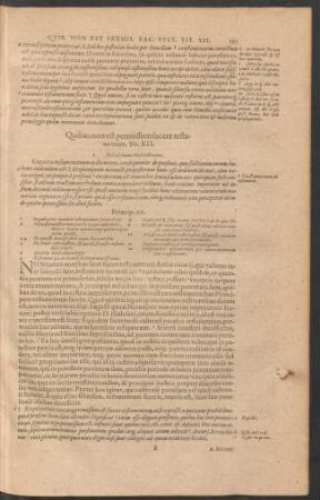 Quibus non est permissum facere testamentum. Tit. XII.