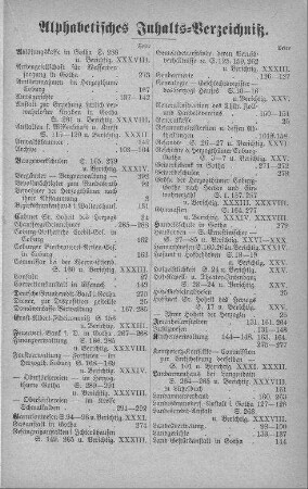 Alphabetisches Inhalts-Verzeichniß