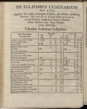 De Eclipsibus Luminarium Anni 1701.