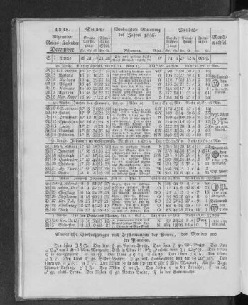 1838. Allgemeiner Reichs-Kalender. December.