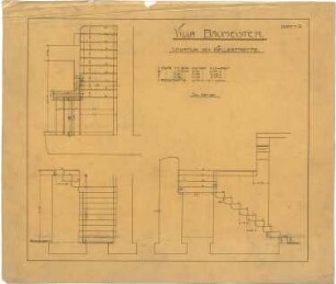 Billing, Hermann; Karlsruhe, Eisenlohrstr. 31; Haus Baumeister - Treppe, Keller (Grundriss; Ansicht; Schnitt)