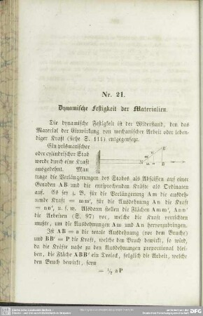 Nr. 21. Dynamische Festigkeit der Materialien