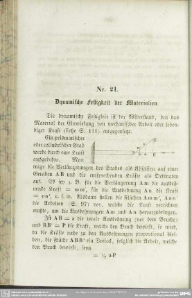 Nr. 21. Dynamische Festigkeit der Materialien