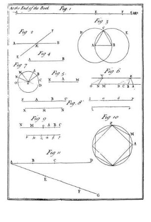 Fig. 1-11.
