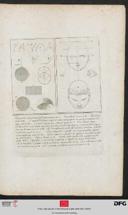 [Taf. 3] [Winkel, Bögen, Körper; zwei Köpfe, Mund, Auge (Schemata, Proportionen)]