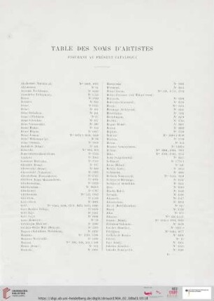 Table des noms d´artistes