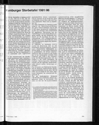 Hamburger Sterbetafel 1981/86
