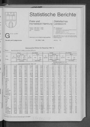 Gastgewerbe Oktober bis Dezember 1994 : Lfd. Nr. 10