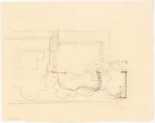 Garten Karl Foerster, Potsdam-Bornim: Gartenplan