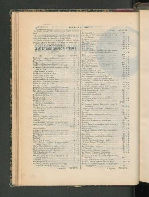Liste Des Souscripteurs.