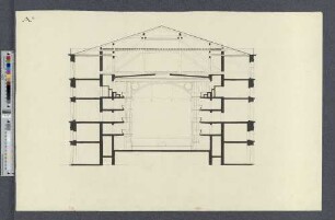 Plan A.3