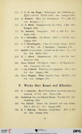 Werke über Kunst und Künstler (Nr. 223-286)