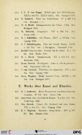 Werke über Kunst und Künstler (Nr. 223-286)